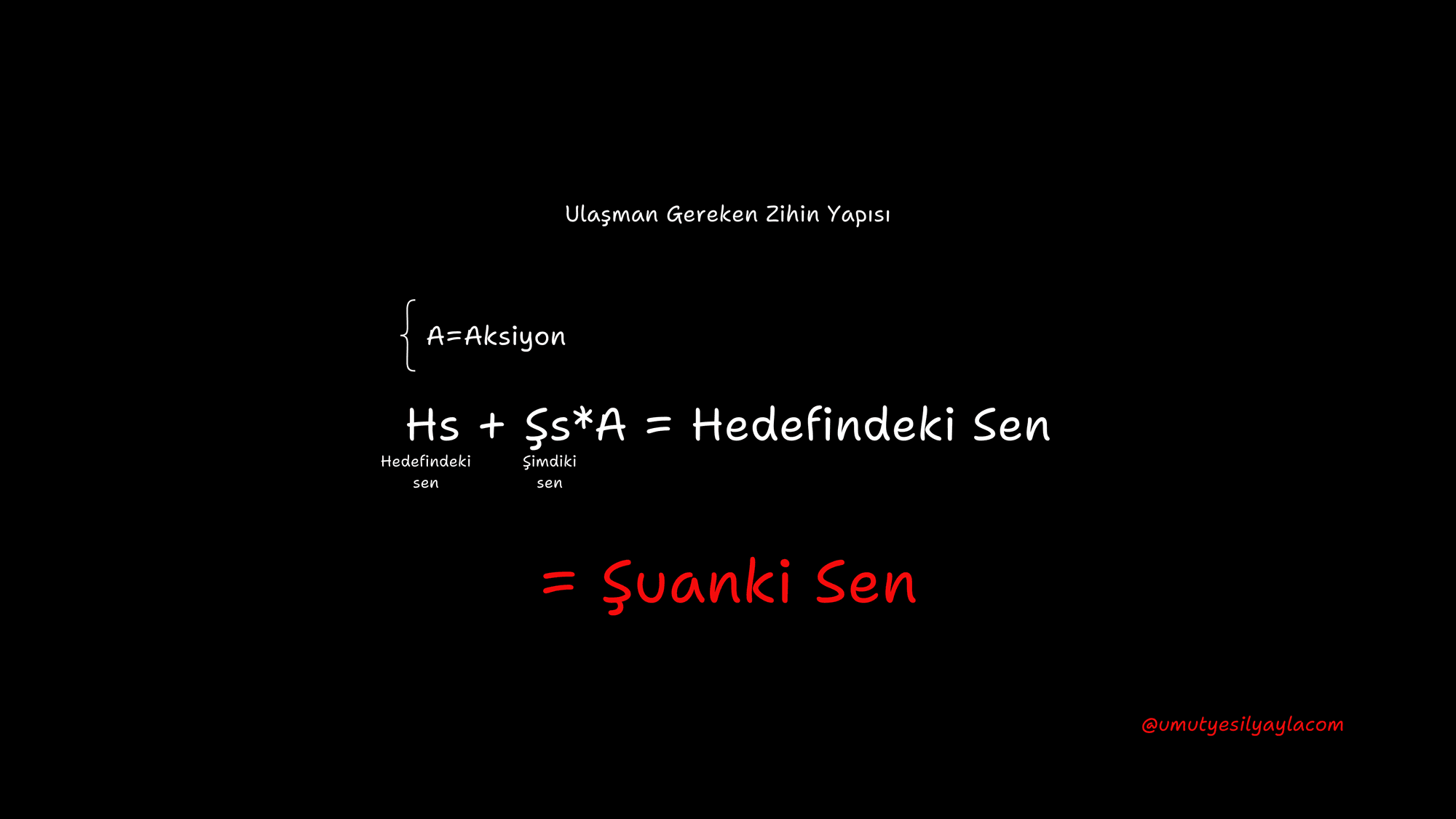 Ulaşman Gereken Zihin Yapısı