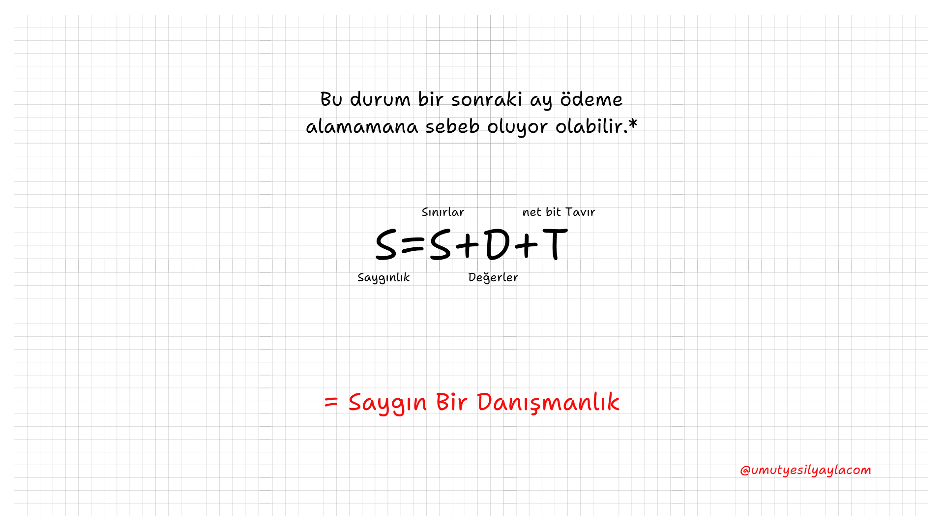 Danışmanlık İşinde Sınırlar ve Değerler