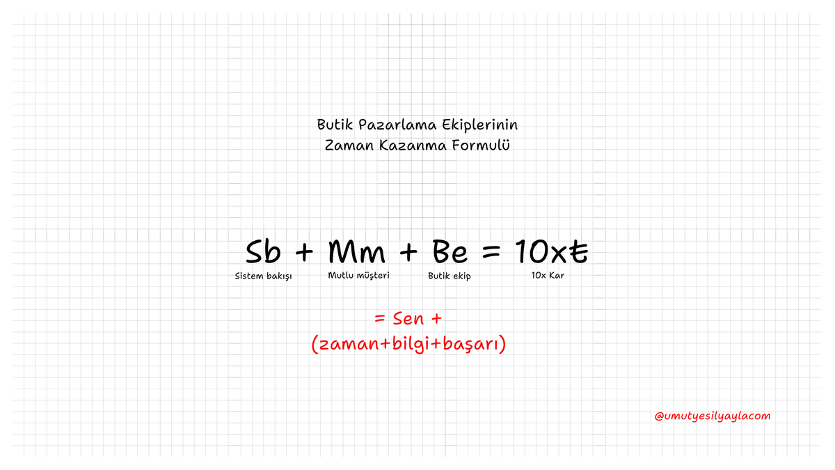 Butik Pazarlama Ekiplerinin Zaman Kazanma Formülü