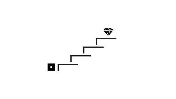 Varlık İnşa Etmenin Basamakları