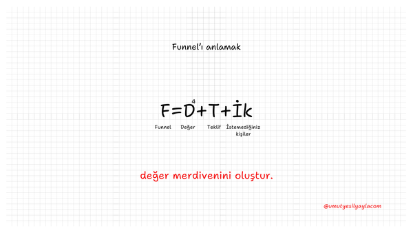Funnel'ı Anlamak
