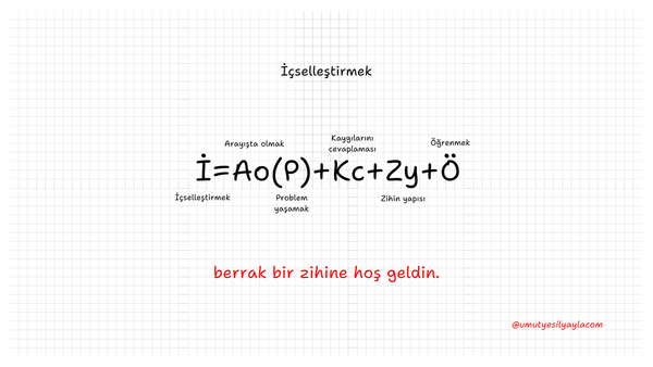 İçselleştirmek: Berrak bir zihine giden yol.