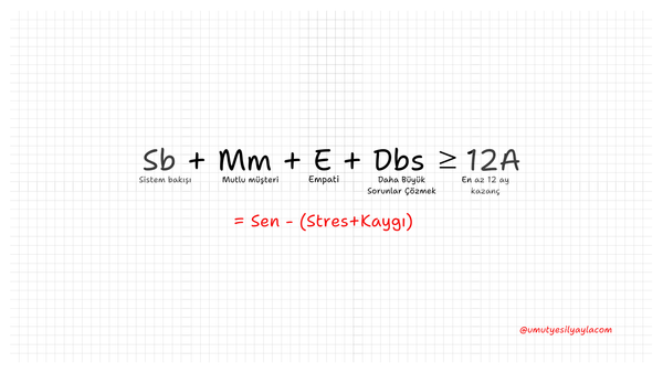 Butik pazarlama ekiplerine, çalıştıkları müşteriden en az 12 ay ücret almalarını sağlıyoruz.🚀
