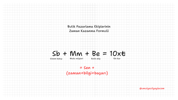Butik Pazarlama Ekiplerinin Zaman Kazanma Formülü