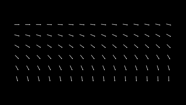 Entropiyi Hafife Alıyoruz