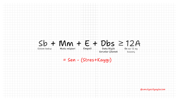 Butik pazarlama ekiplerine, çalıştıkları müşteriden en az 12 ay ücret almalarını sağlıyoruz.🚀