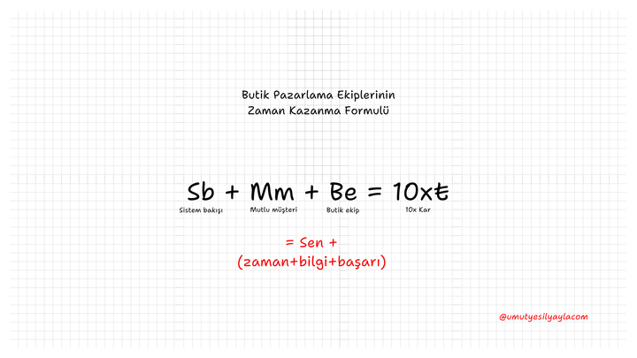 Butik Pazarlama Ekiplerinin Zaman Kazanma Formülü