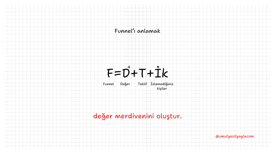 Funnel'ı Anlamak